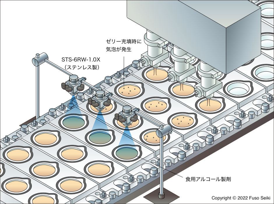 課題イラスト図