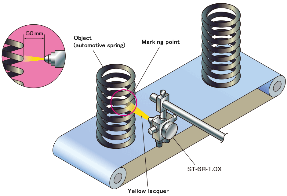 Problem illustration figure