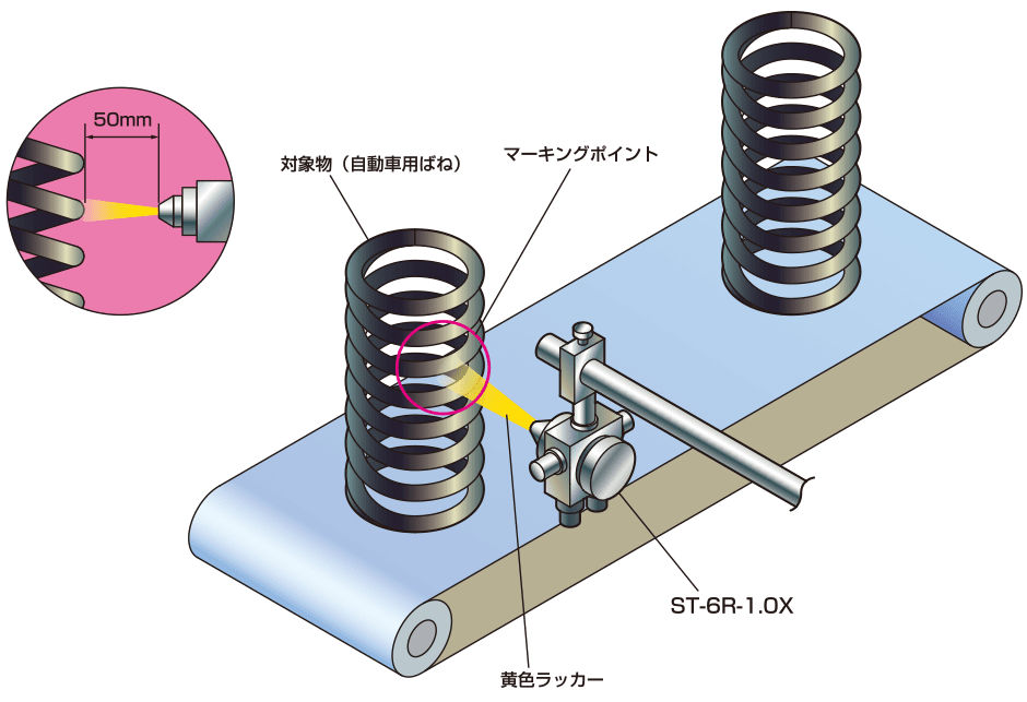 塗料 導入事例 扶桑精機株式会社