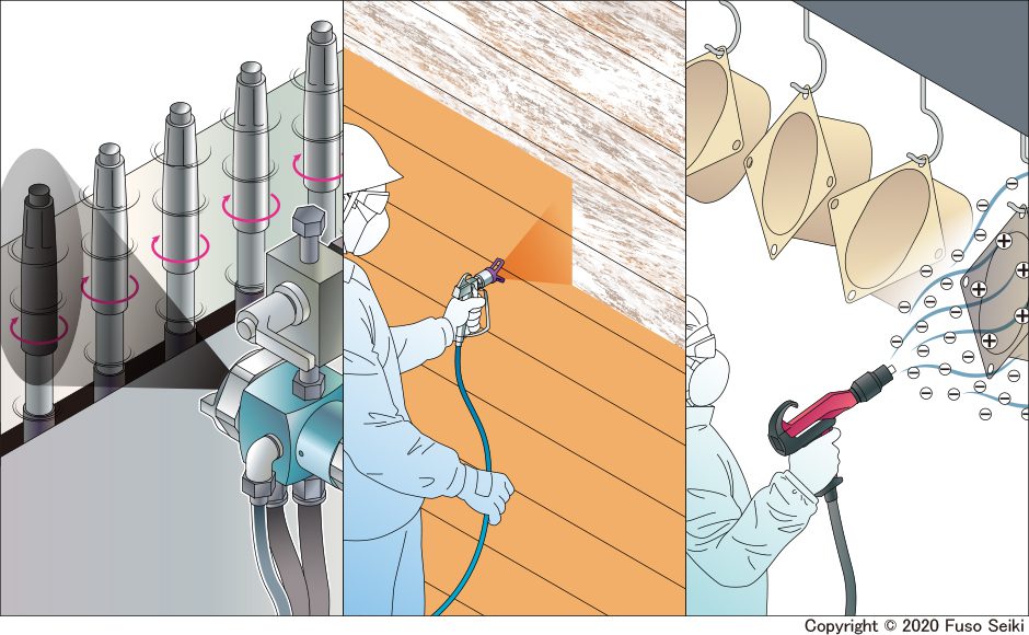 Air Powered Paint Sprayers, Pneumatic Paint Sprayers