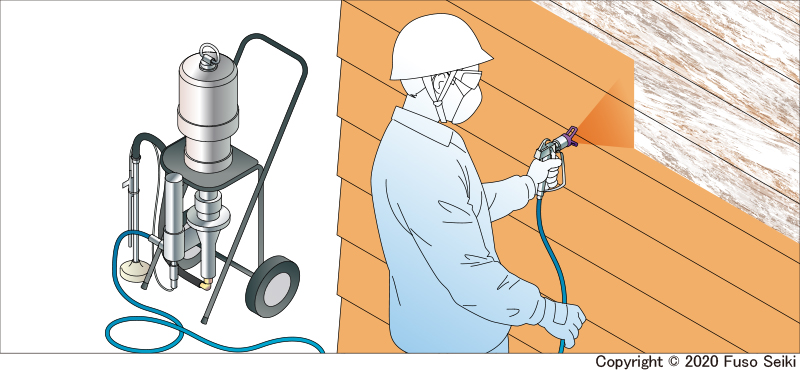 Electrostatic Spray Gun Basics