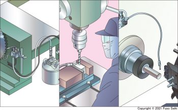 Introduction to MQL Lubrication for Machining/Cutting