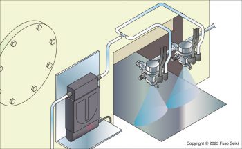 Why Too Much or Too Little Lubricant is Not Good for Press Processing