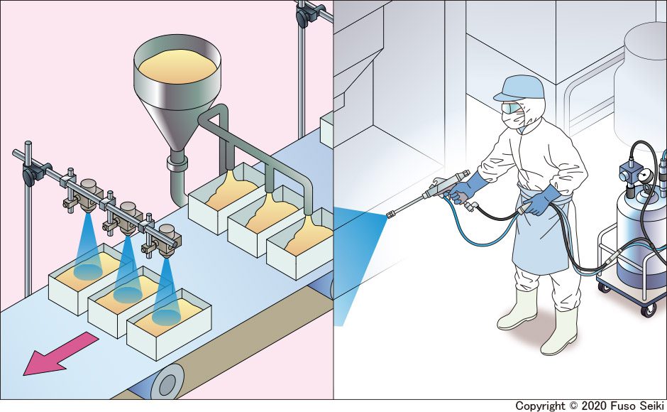 Sanitizing Food Equipment and Manufacturing Areas with Alcohol and Chlorine