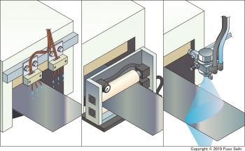 プレス加工の油塗布、３つの方法を徹底比較！
